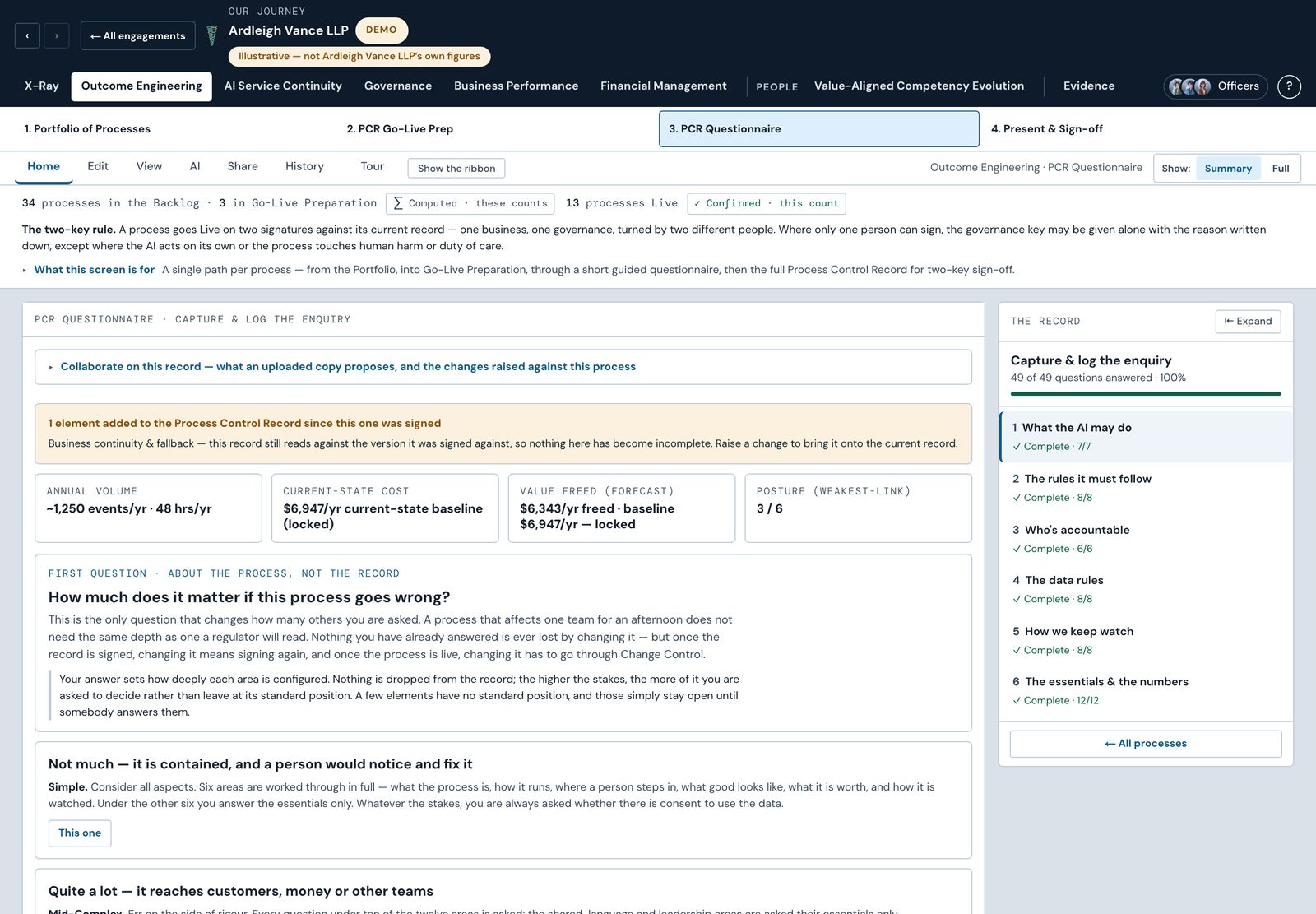 A Process Control Record questionnaire