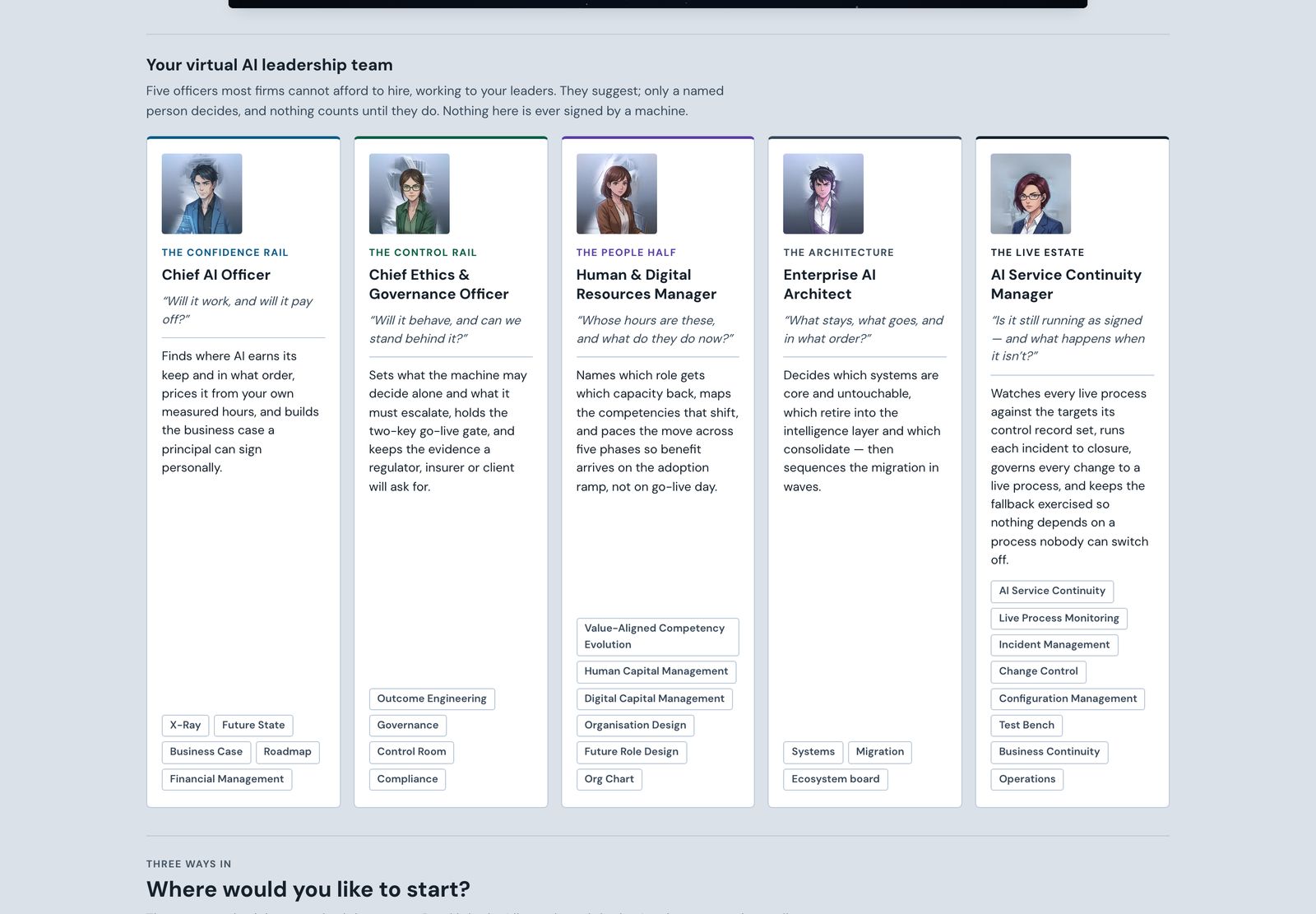 The five AI officers